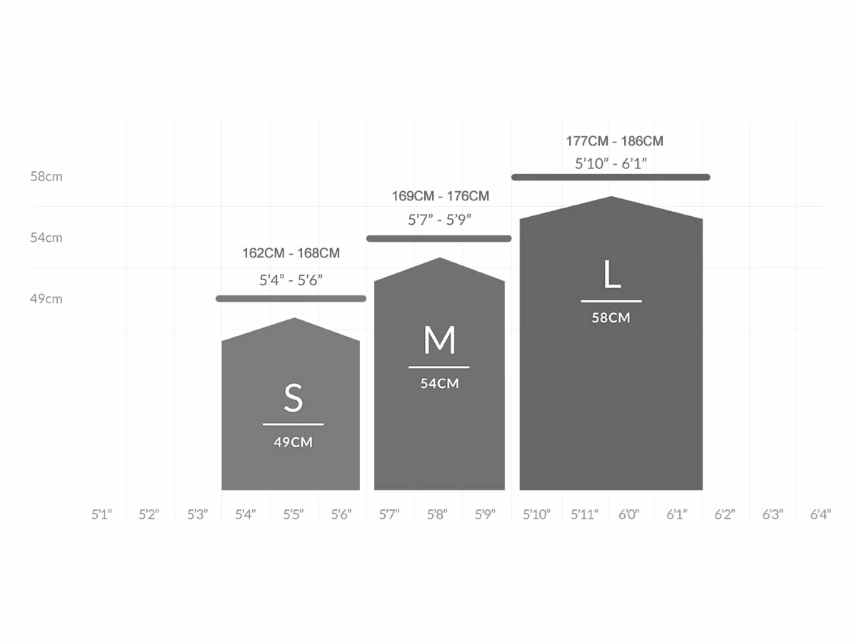 6KU Troy City Bike - Noir Métallique – Image 6