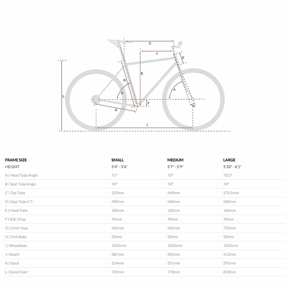 6KU Vélo De Ville Odyssey - Noir – Image 5