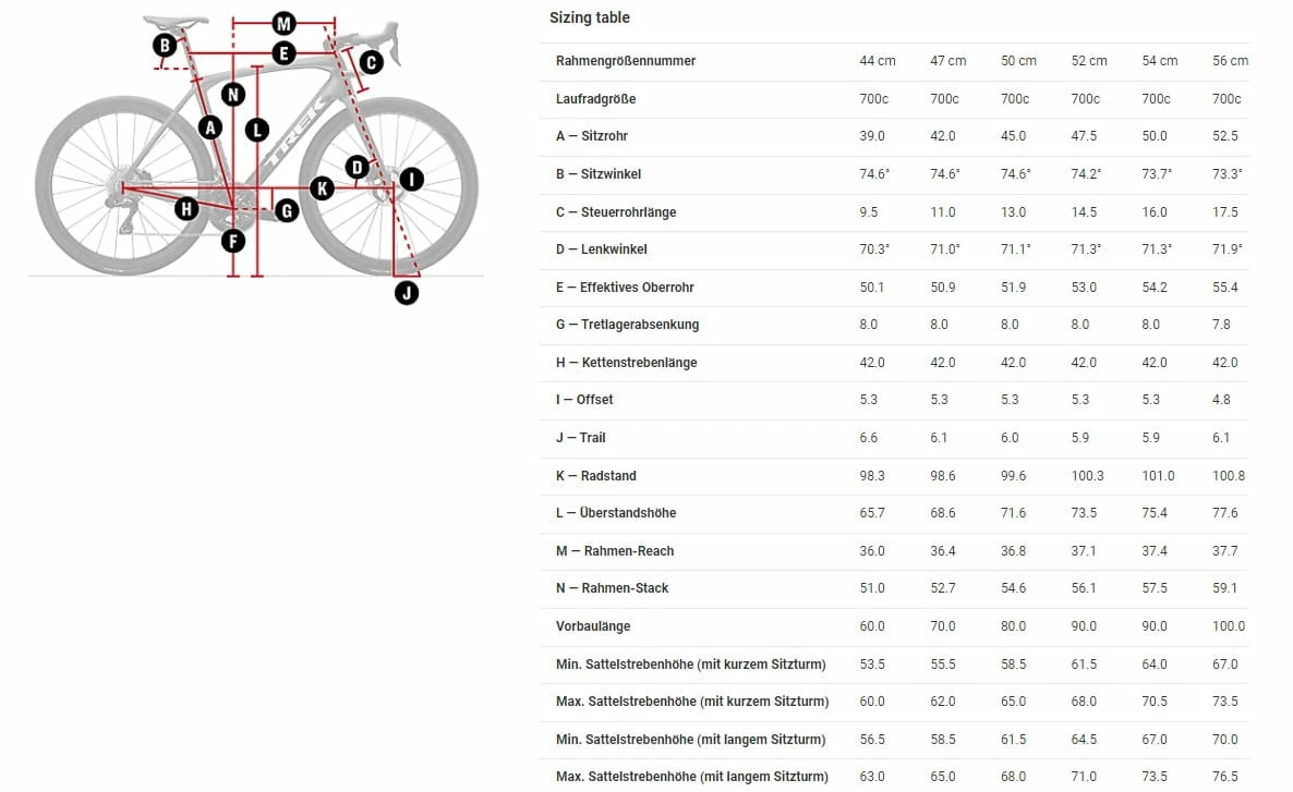Trek Domane SL 5 Gen 4 Deep Smoke – Image 13