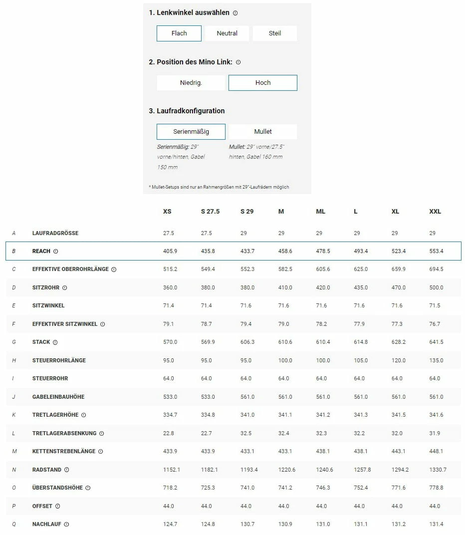 Trek Fuel EX 7 Gen 6 Hex Blue – Image 15
