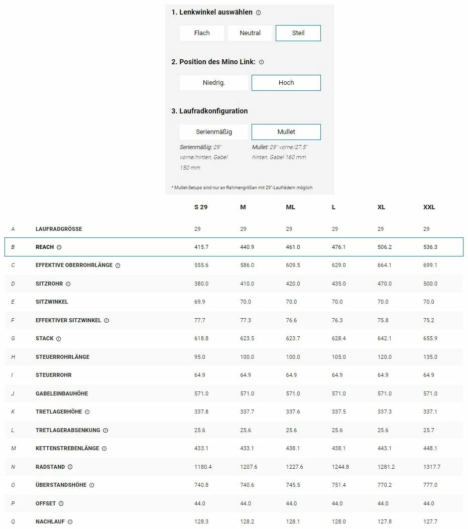 Trek Fuel EX 7 Gen 6 Hex Blue – Image 20