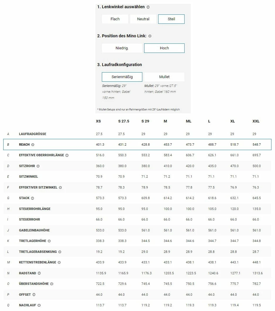 Trek Fuel EX 7 Gen 6 Matte Dnister Black – Image 17
