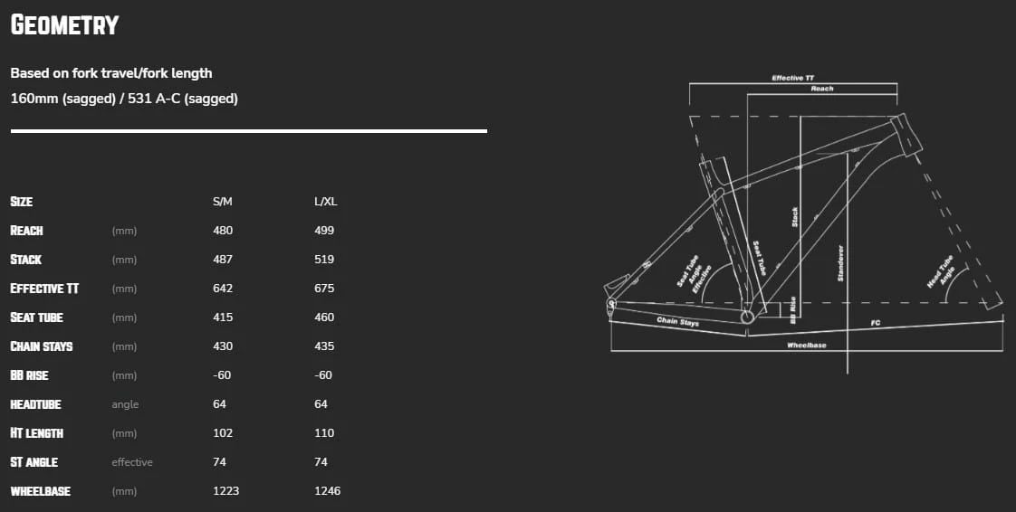 Octane One Hooner 29 Pouces - Argent – Image 8