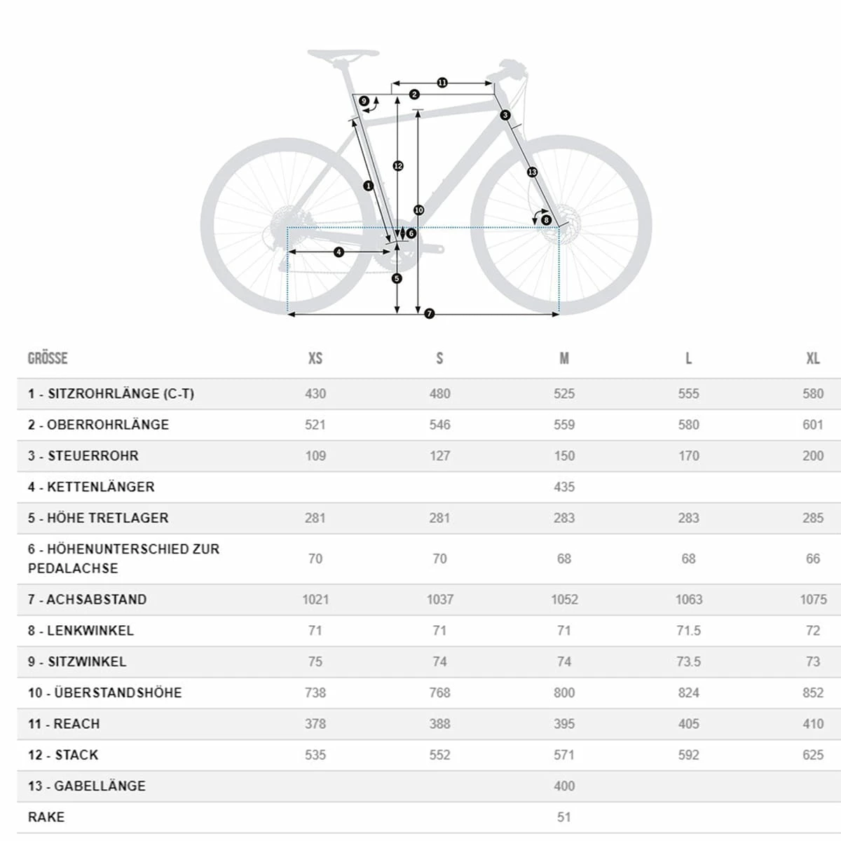 Orbea Vector Drop LTD - Noir Nuit (brillant) – Image 2