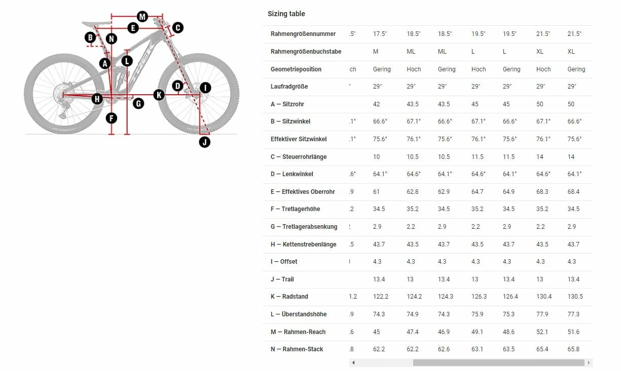 Trek Slash 8 Pennyflake – Image 13