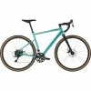 Cannondale Topstone 3 Turquoise